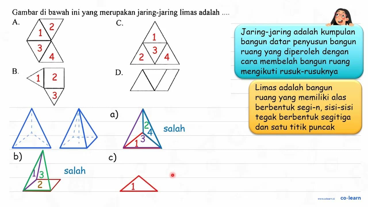 Gambar di bawah ini yang merupakan jaring-jaring limas