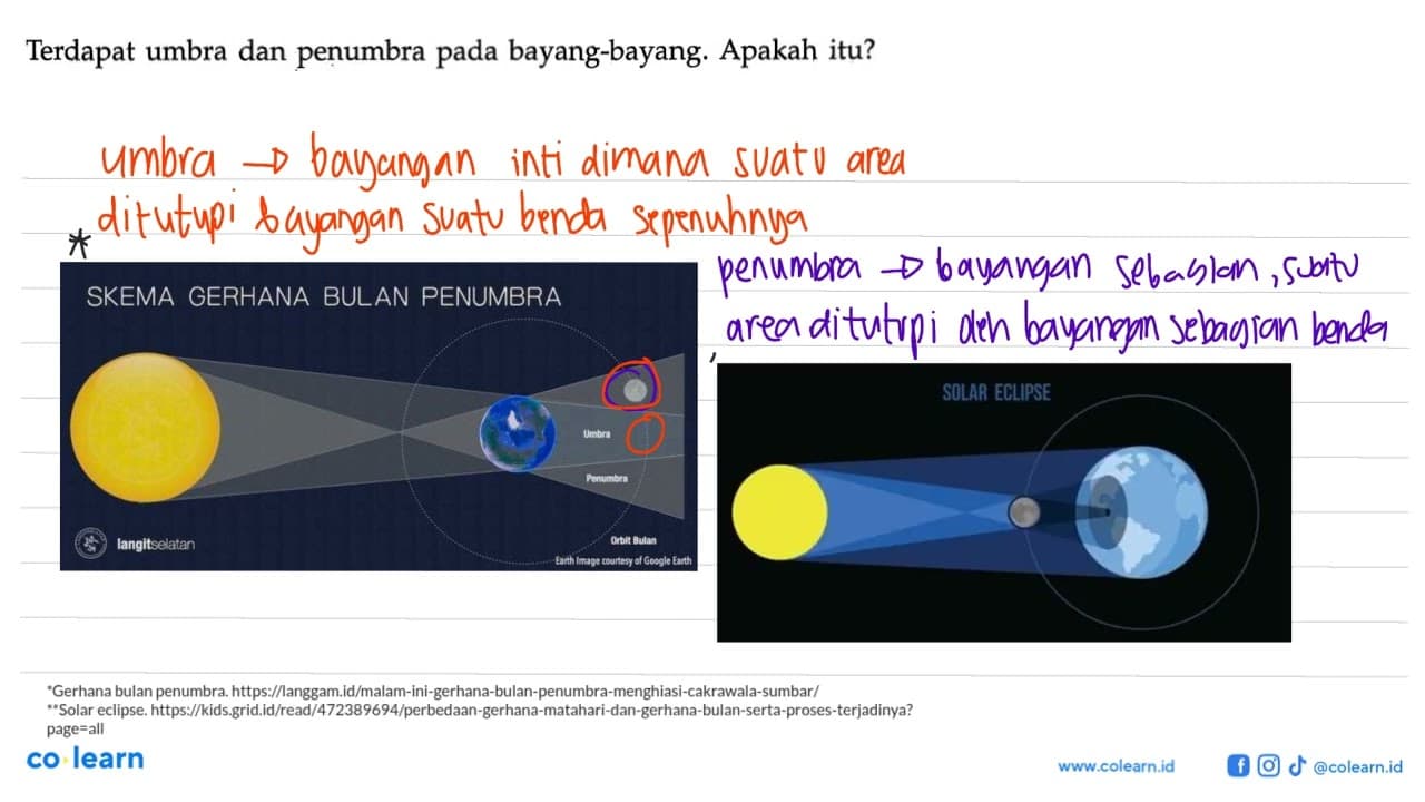 Terdapat umbra dan penumbra pada bayang-bayang. Apakah itu?