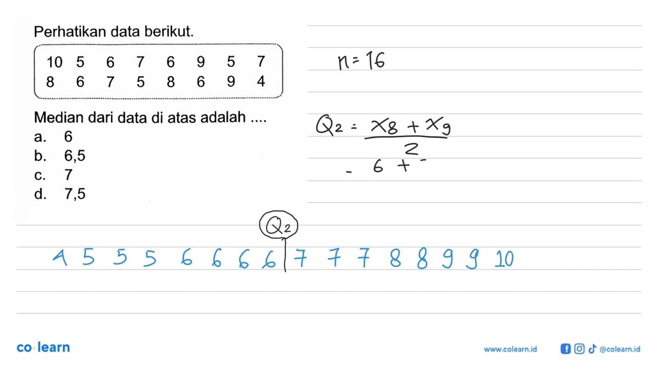 Perhatikan data berikut. 10 5 6 7 6 9 5 7 8 6 7 5 8 6 9 4