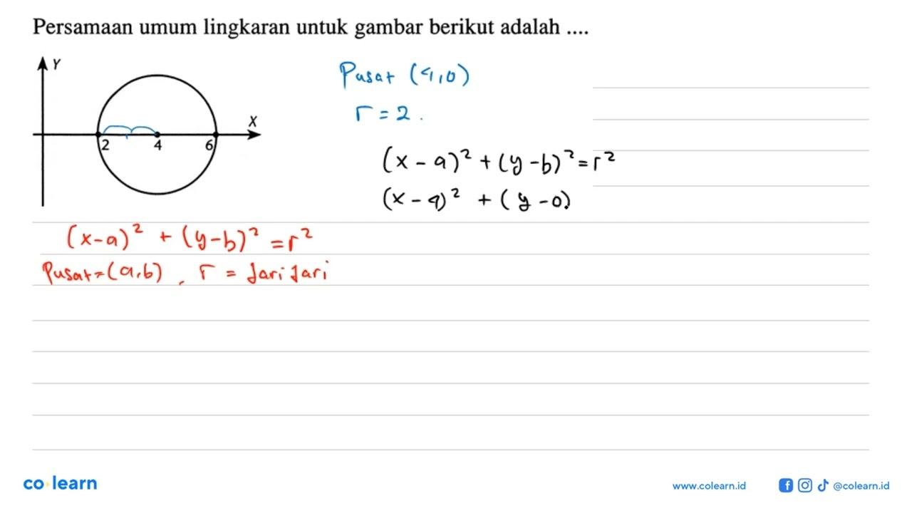 Persamaan umum lingkaran untuk gambar berikut adalah .... Y