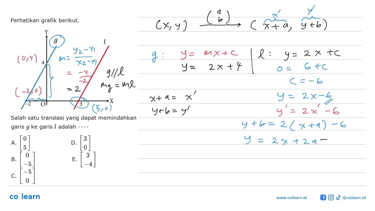 Perhatikan grafik berikut.Y g 4 -2 l 3 O XSalah satu