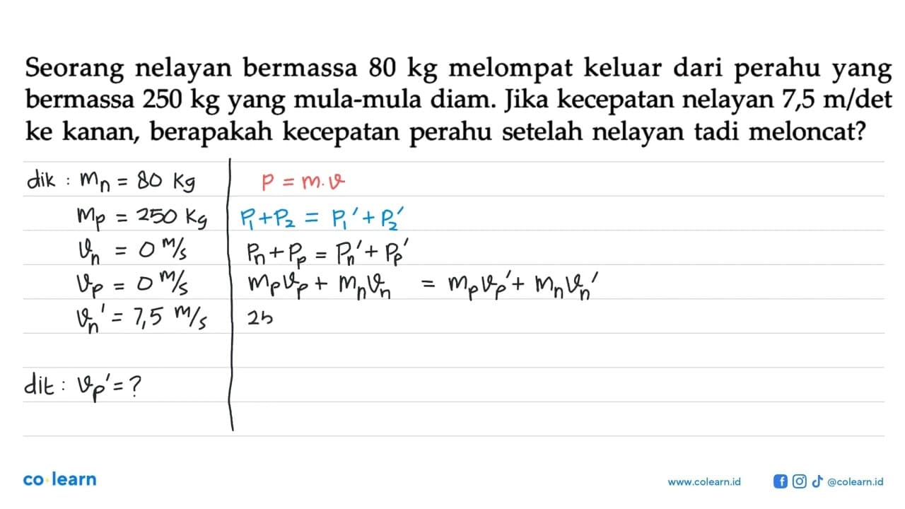 Seorang nelayan bermassa 80 kg melompat keluar dari perahu