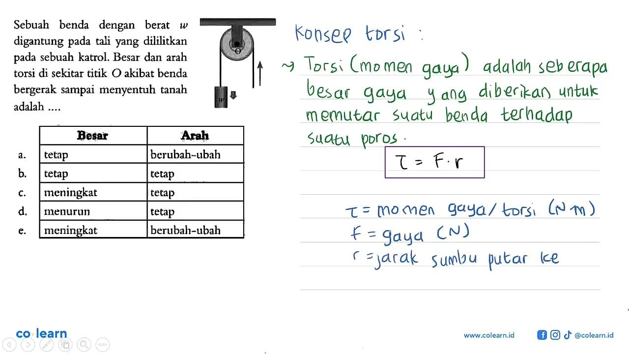 Sebuah benda dengan berat w digantung tali yang dililitkan