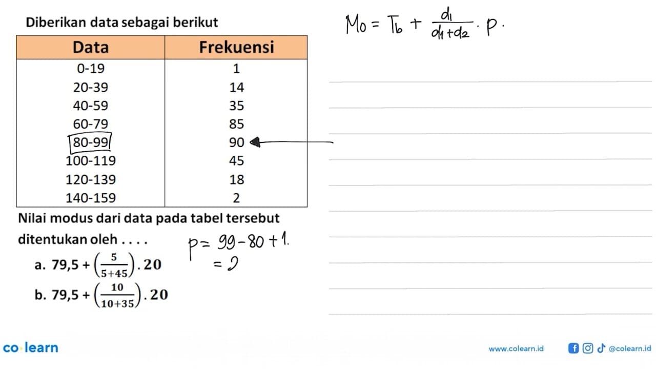 Diberikan data sebagai berikut Data Frekuensi 0-19 1 20-39