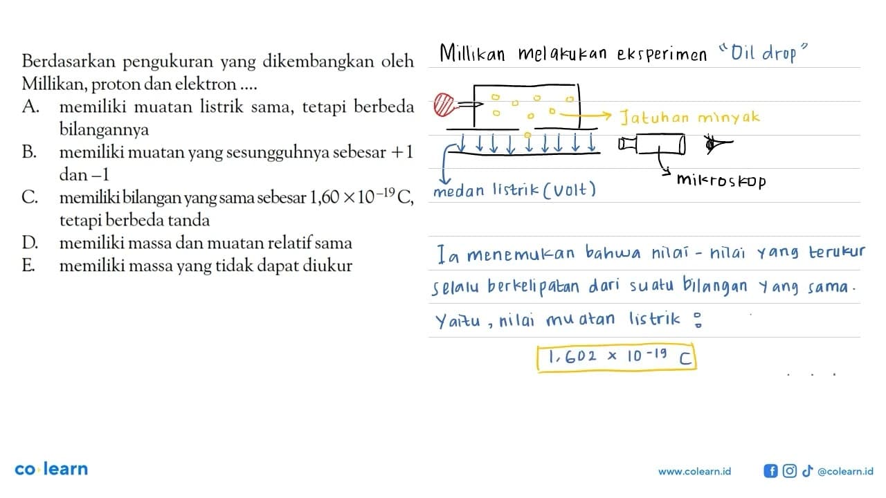 Berdasarkan pengukuran yang dikembangkan oleh Millikan,