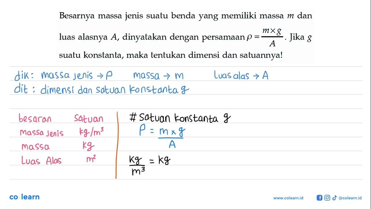 Besarnya massa jenis suatu benda yang memiliki massa m dan