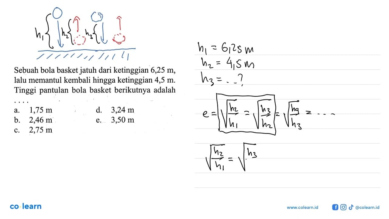 Sebuah bola basket jatuh dari ketinggian 6,25 m, lalu