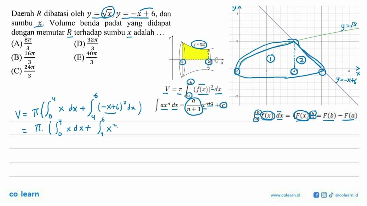 Daerah R dibatasi oleh y=akar(x), y=-x+6, dan sumbu x.