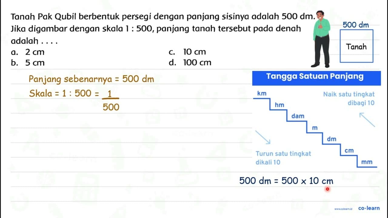 Tanah Pak Qubil berbentuk persegi dengan panjang sisinya