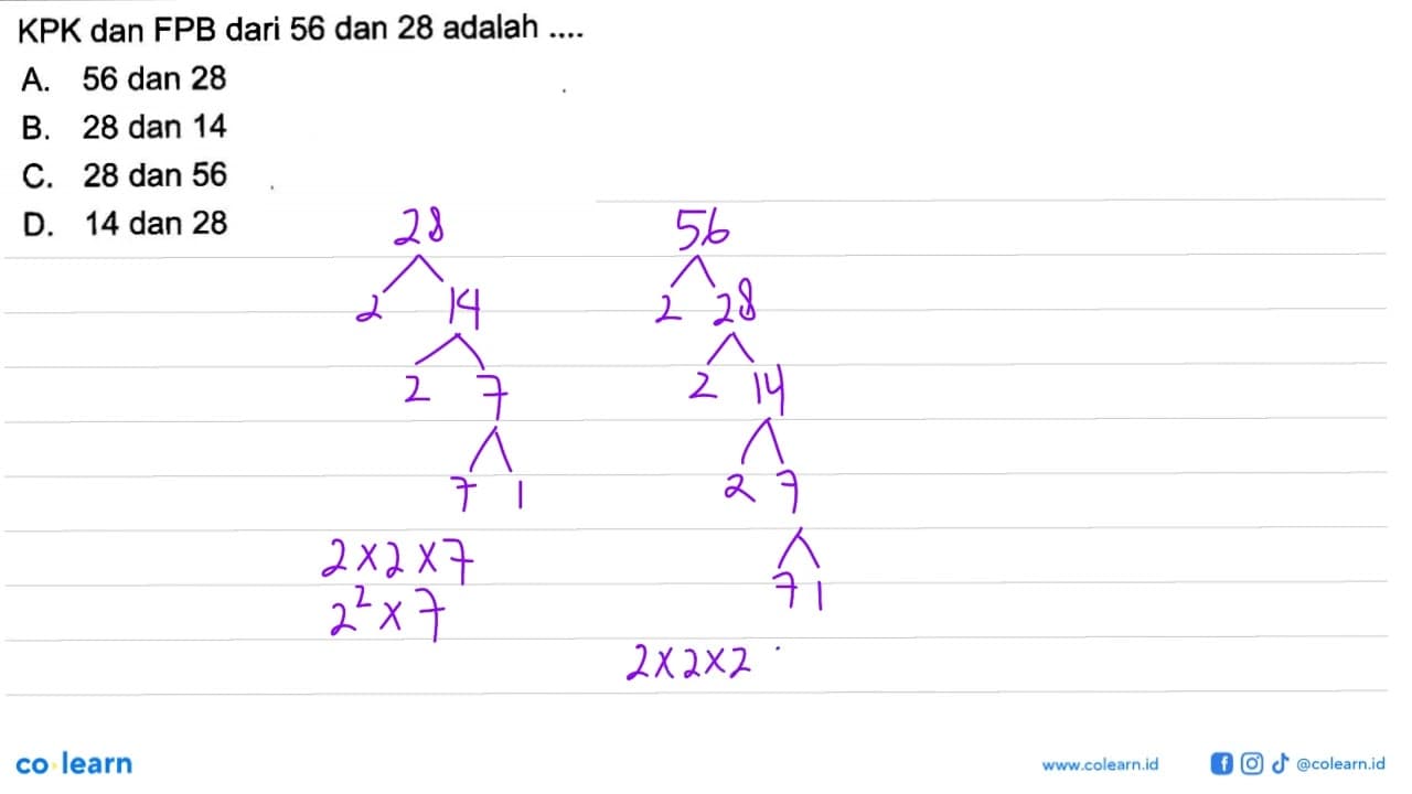 KPK dan FPB dari 56 dan 28 adalah ....