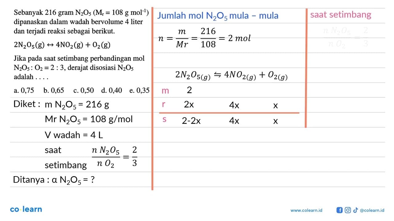 Sebanyak 216 gram N2O5 (Mr = 108 g mol^(-1)) dipanaskan