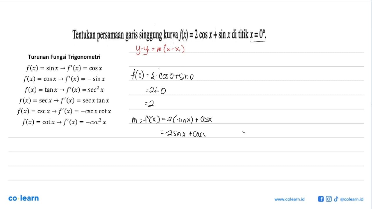 Tentukan persamaan garis singgung kurva f(x) = 2 cos x +