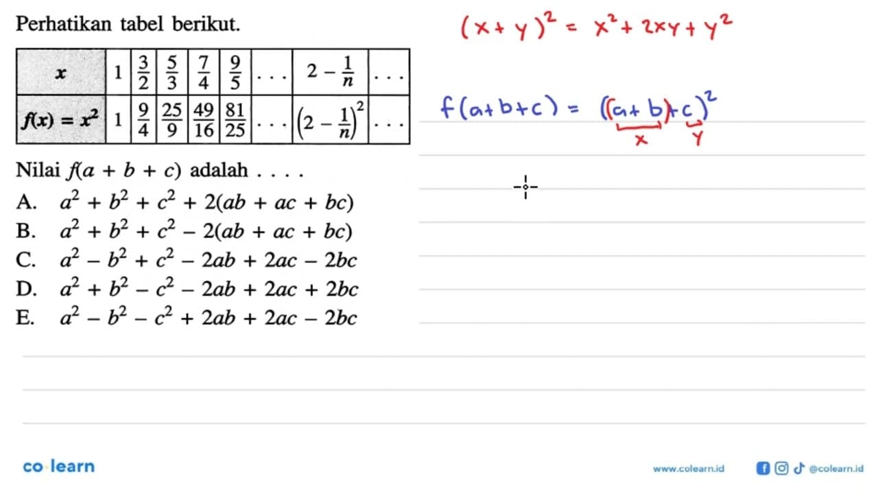 Perhatikan tabel berikut.x 1 3/2 5/3 7/4 9/5 ... 2-1/n ...