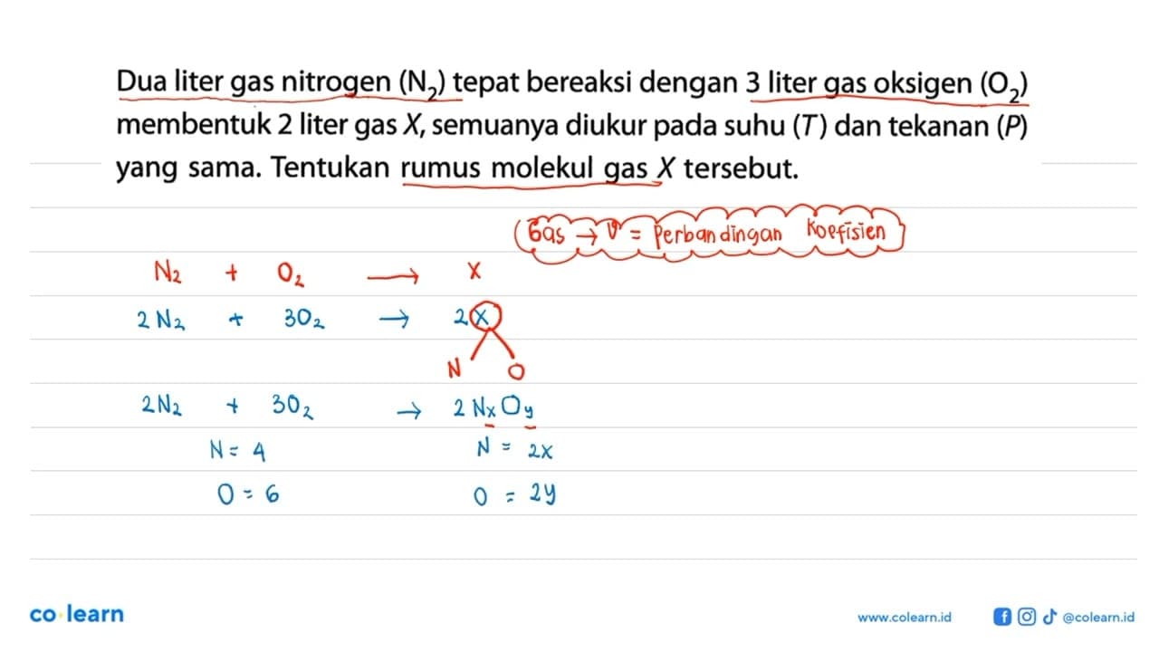 Dua liter gas nitrogen (N2) tepat bereaksi dengan 3 liter