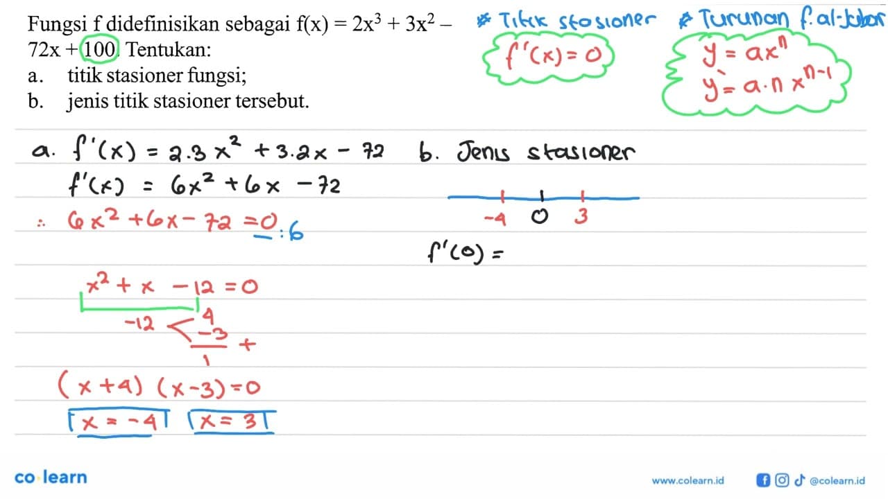 Fungsi f didefinisikan sebagai f(x)=2x^3+3x^2-72x+100.