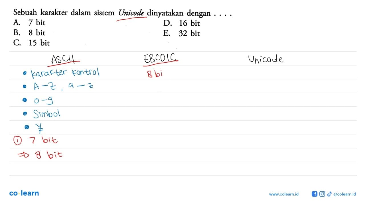 Sebuah karakter dalam sistem Unicode dinyatakan dengan