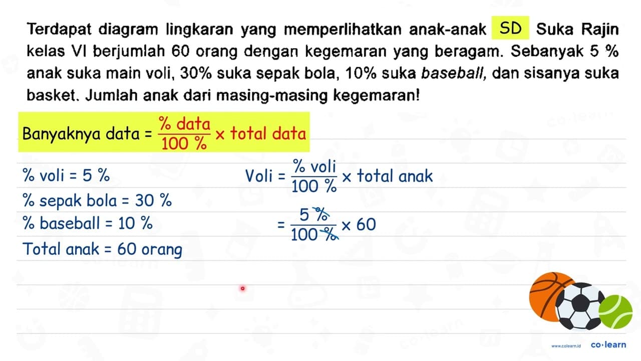 Terdapat diagram lingkaran yang memperlihatkan anak-anak