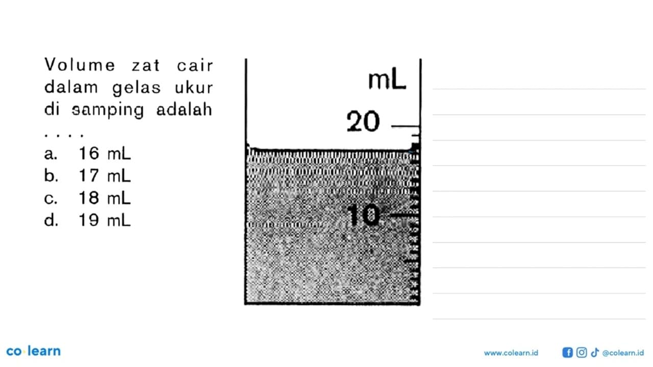 Volume zat cair dalam gelas ukur di samping adalah . . . .