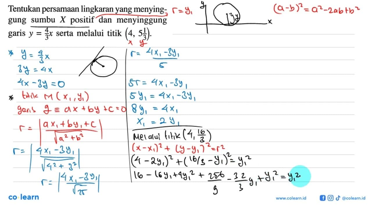 Tentukan persamaan lingkaran yang menyinggung sumbu X