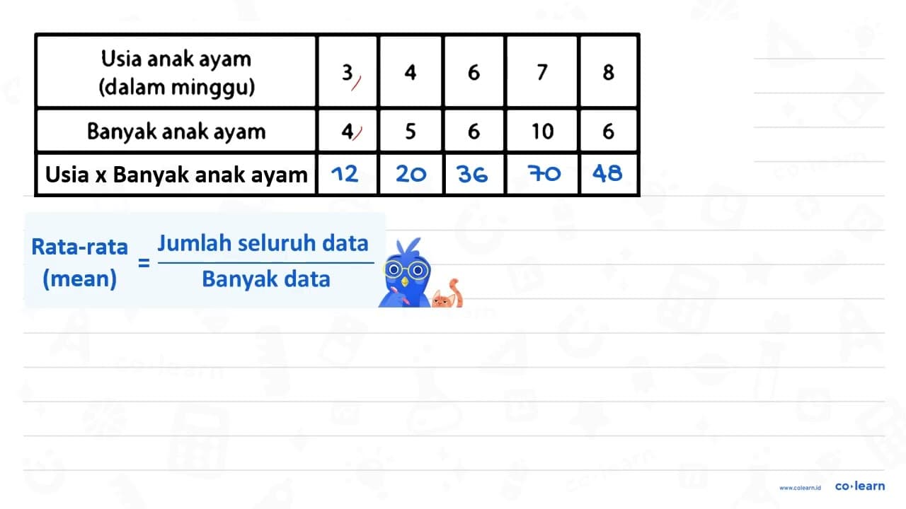 Pak Usman mencatat usia sejumlah anak ayam peliharaannya