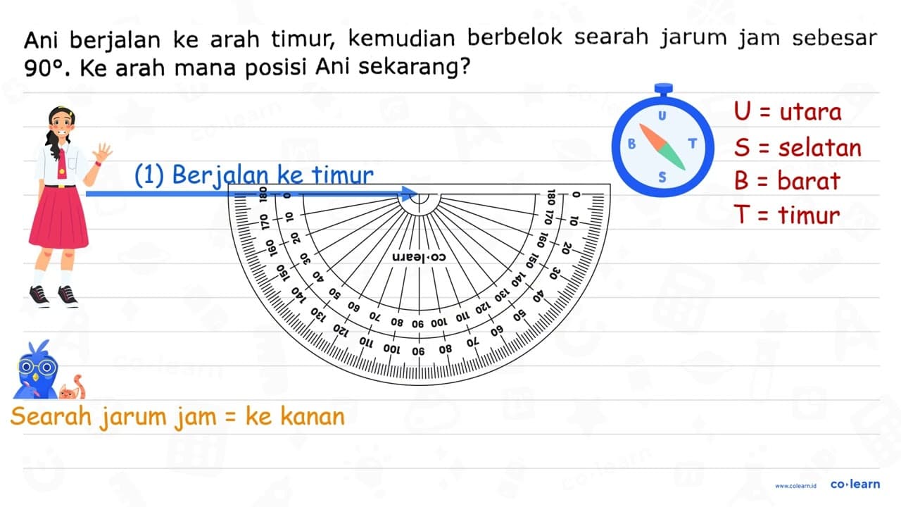 Ani berjalan ke arah timur, kemudian berbelok searah jarum