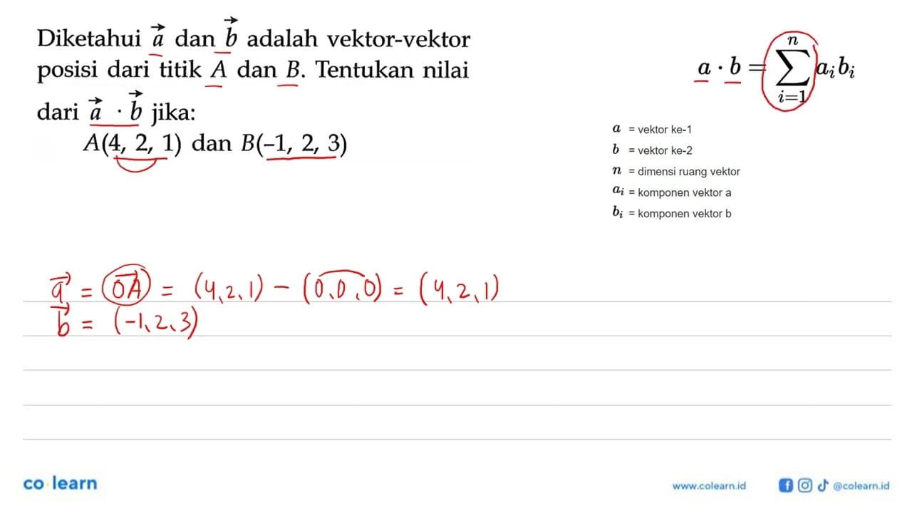 Diketahui a dan b adalah vektor-vektor posisi dari titik A