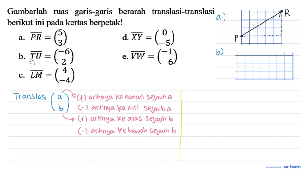 Gambarlah ruas garis-garis berarah translasi-translasi