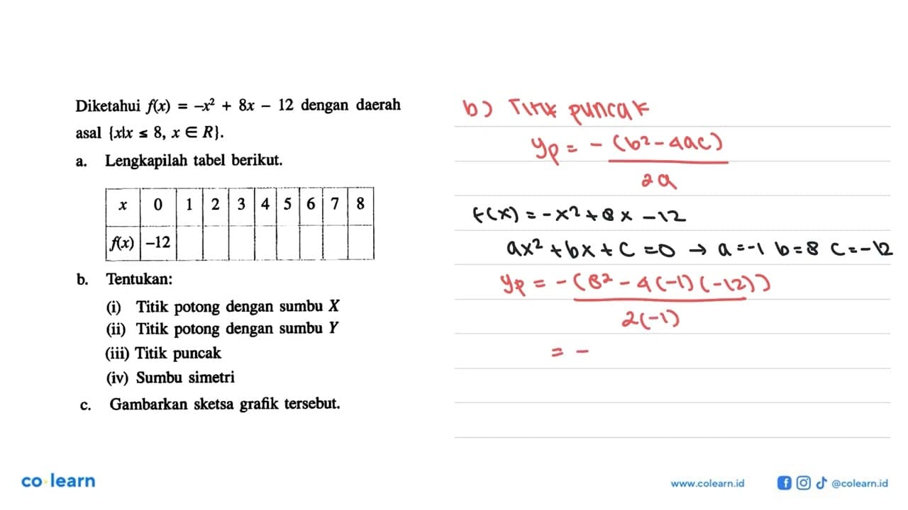 Diketahui f(x) = -x^2 + 8x 12 dengan daerah = asal (xlx <