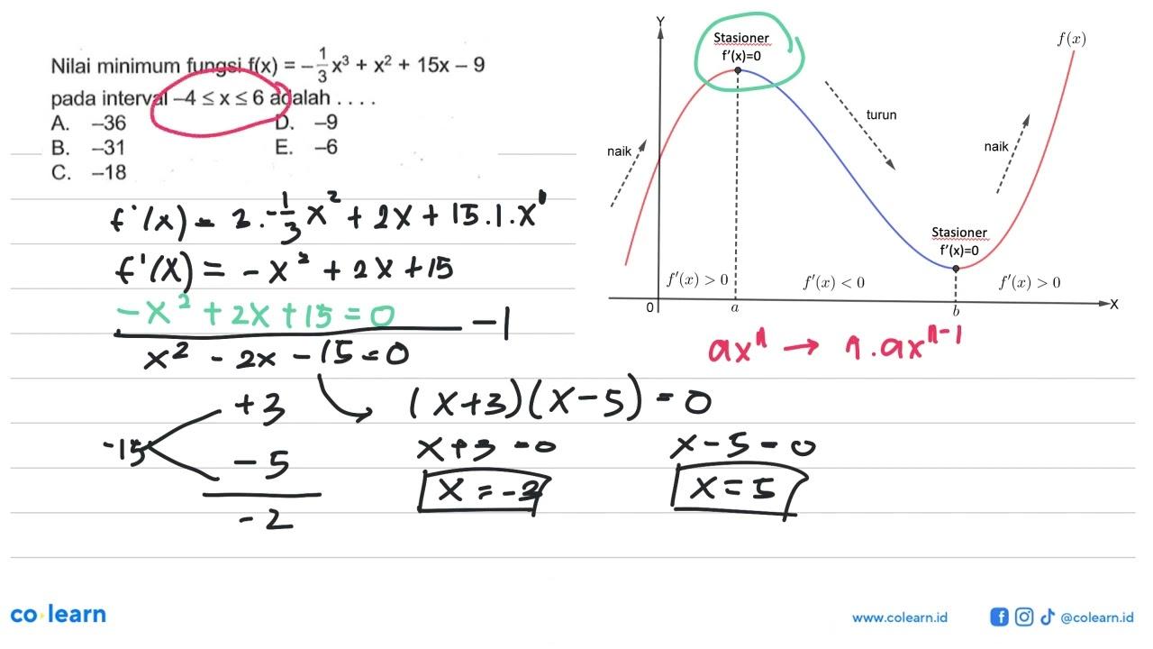 Nilai minimum fungsi f(x)=-(1/3)x^3+x^2+15x-9 pada interval