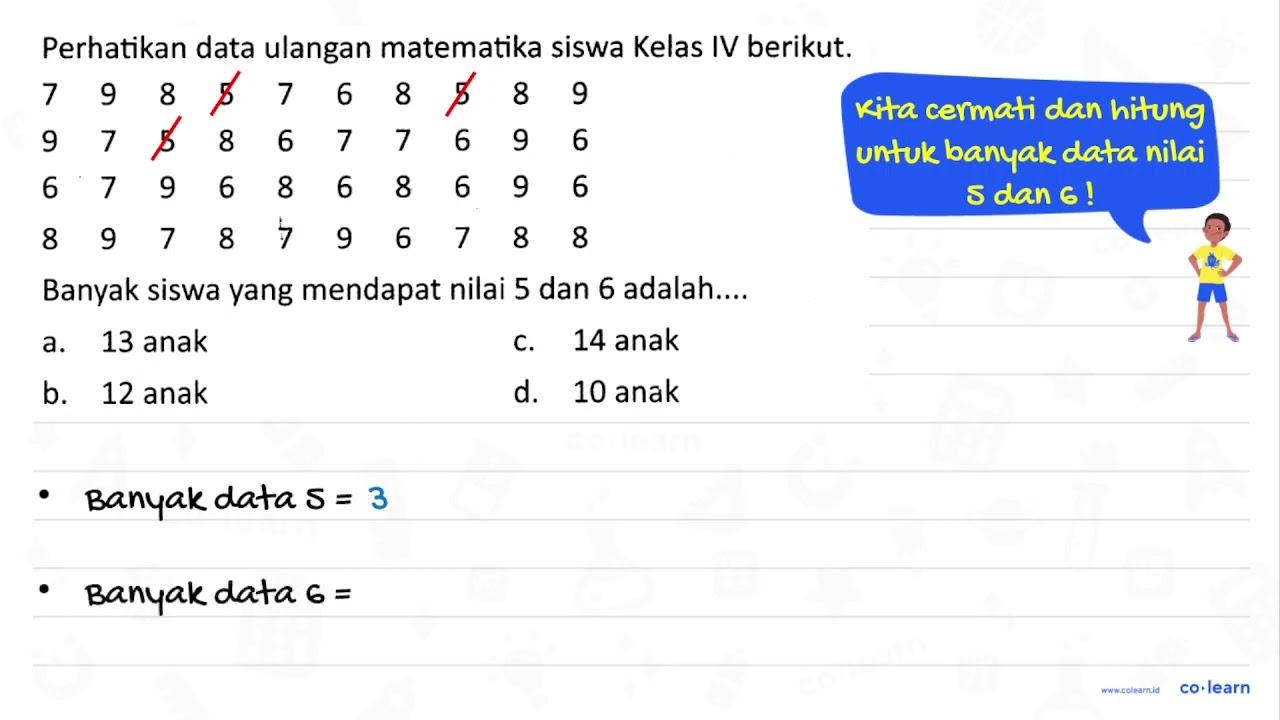 Perhatikan data ulangan matematika siswa Kelas IV berikut.