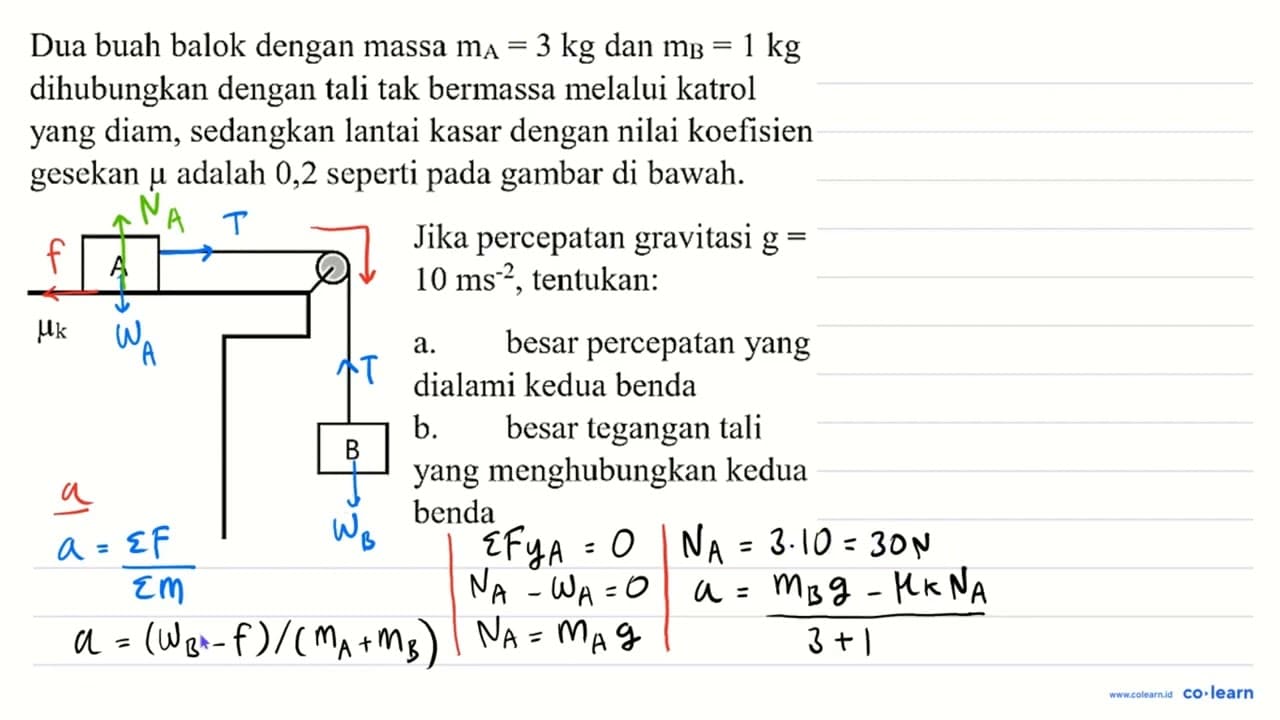 Dua buah balok dengan massa m_(A)=3 kg dan m_(B)=1 kg