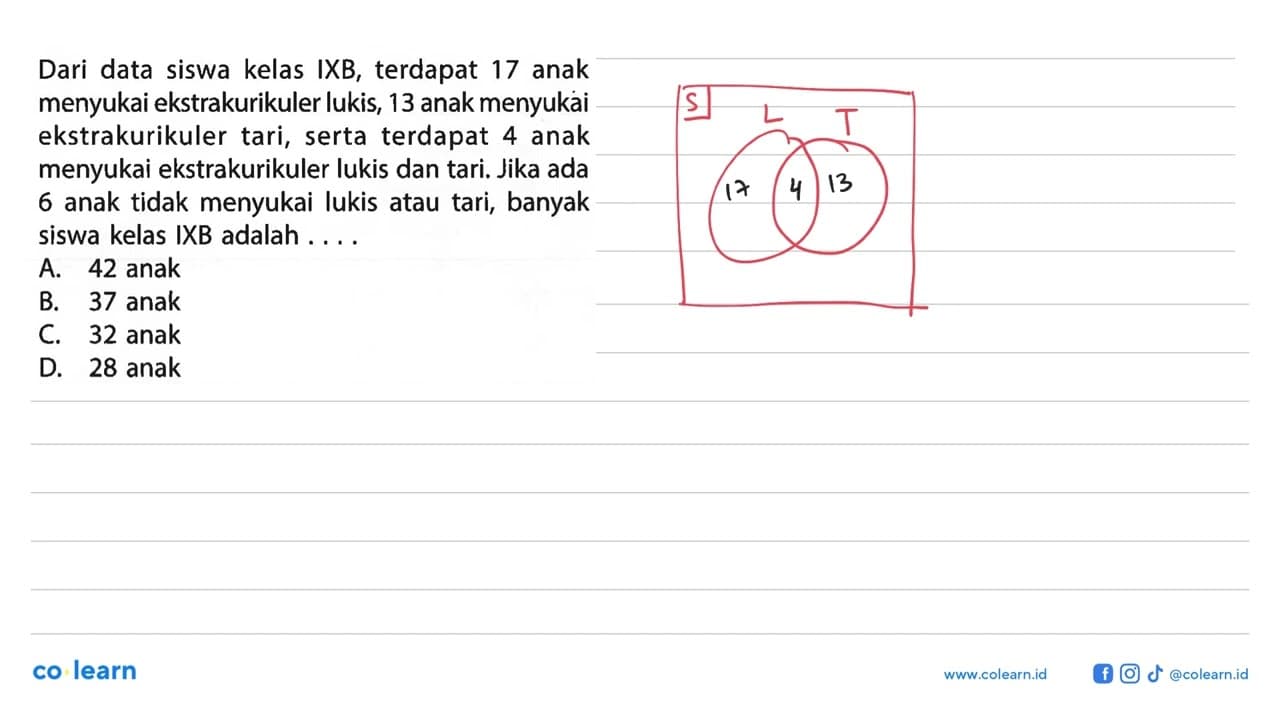 Dari data siswa kelas IXB, terdapat 17 anak menyukai