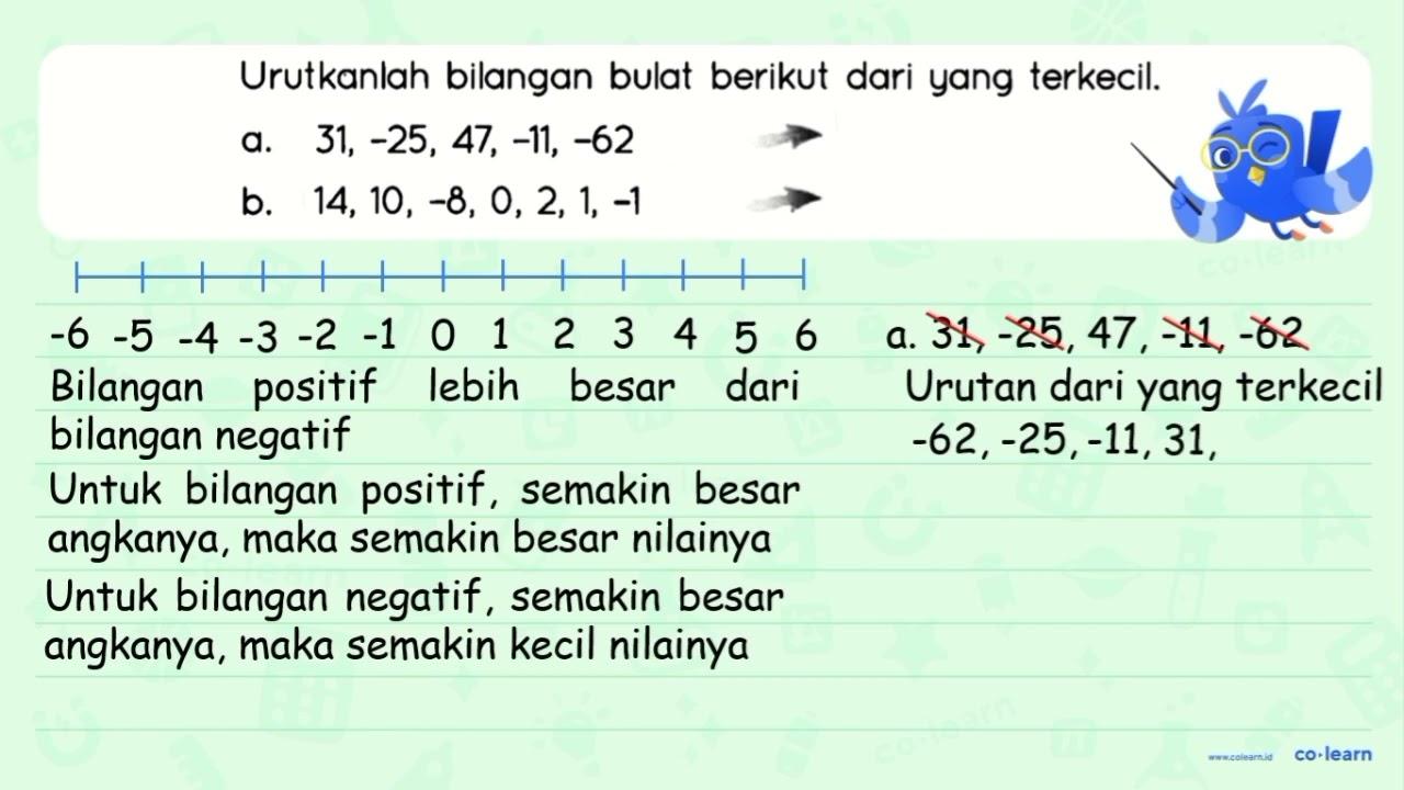 Urutkanlah bilangan bulat berikut dari yang terkecil. a.