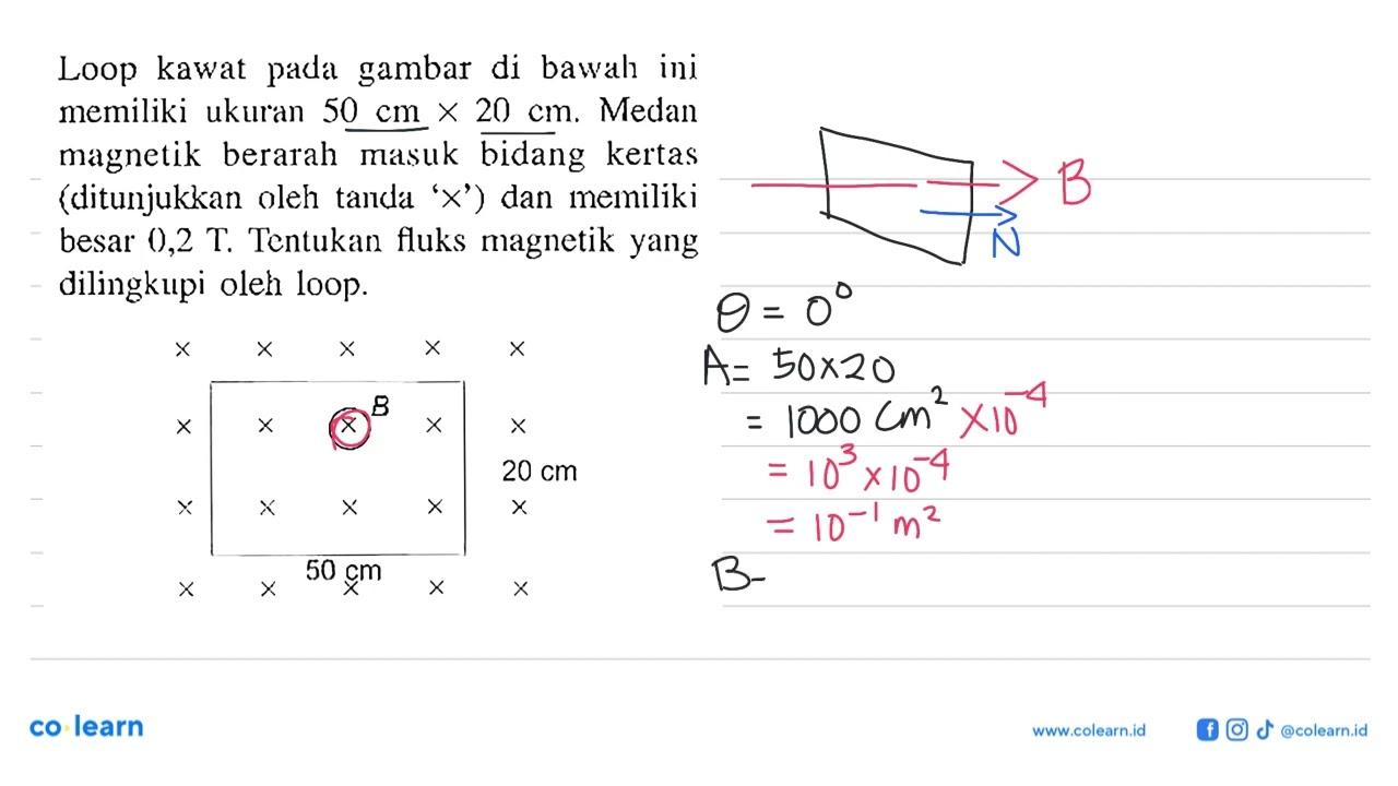 Loop kawat pada gambar di bawah ini memiliki ukuran 50 cm x