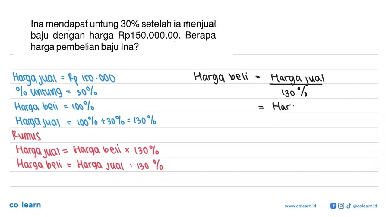 Ina mendapat untung 30% setelah ia menjual baju dengan