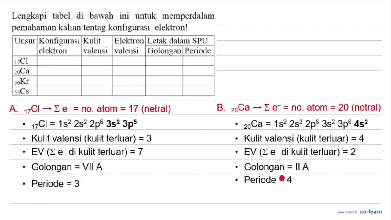 Lengkapi tabel di bawah ini untuk memperdalam pemahaman