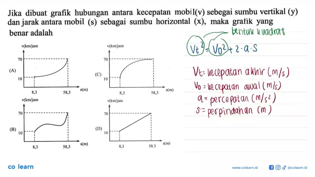 Jarak Aman Mengemudi Mobil Jarak pengereman mobil bukan