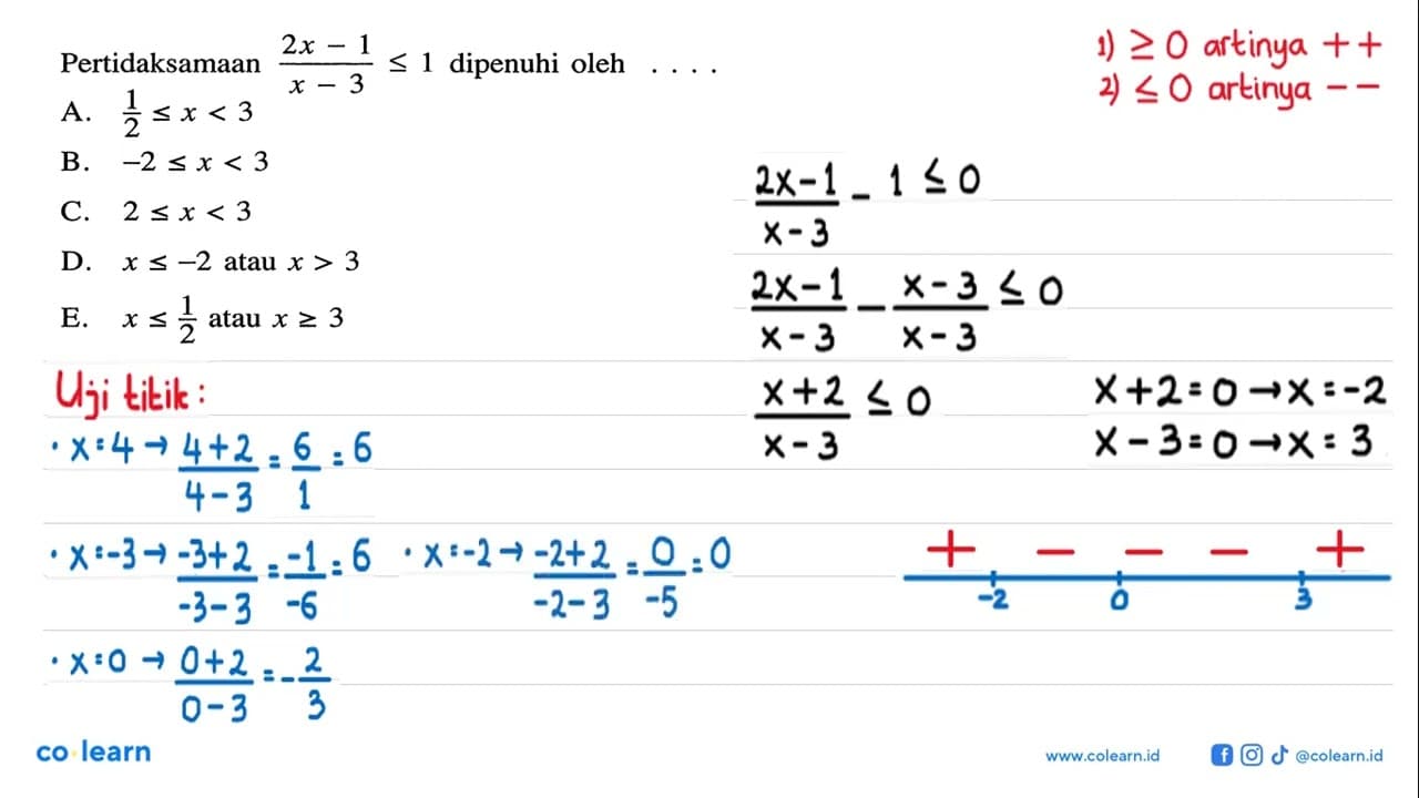 Pertidaksamaan (2x-1)/(x-3)<=1 dipenuhi oleh ...