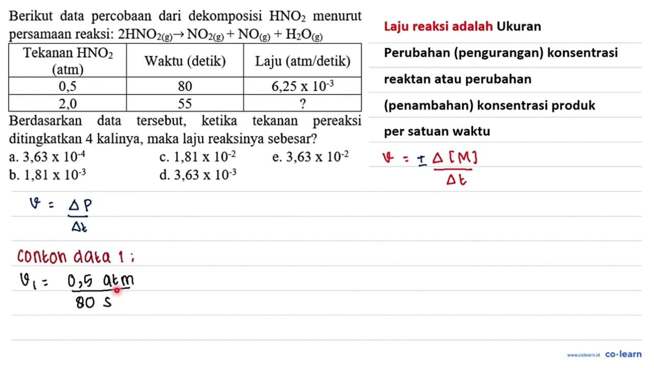 Berikut data percobaan dari dekomposisi HNO2 menurut