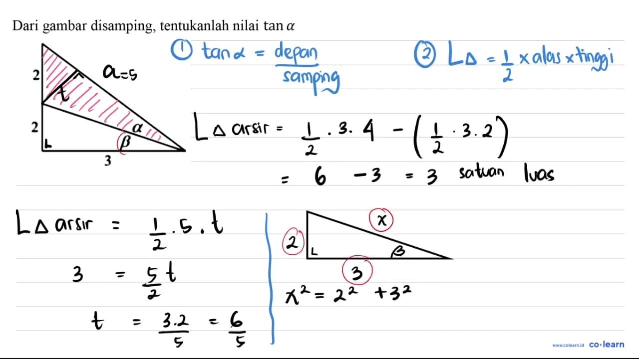 Dari gambar disamping, tentukanlah nilai tan a 2 2 a B 3