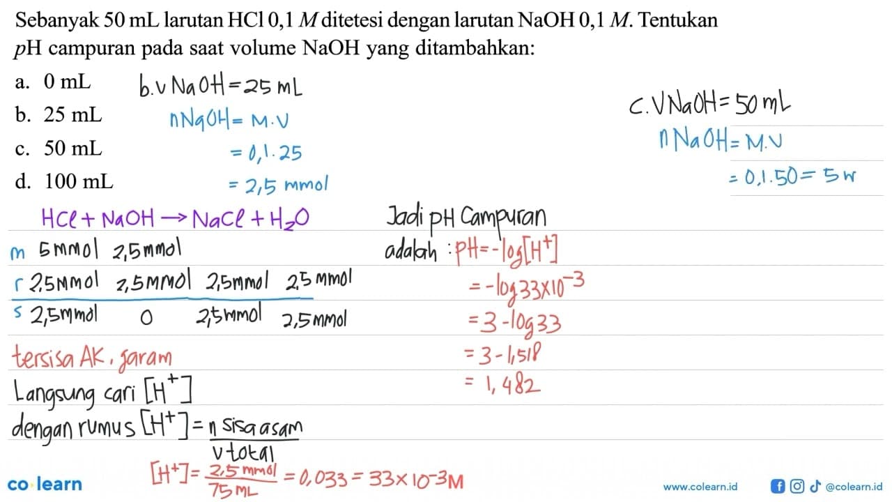 Sebanyak 50 mL larutan HCl 0,1 M ditetesi dengan larutan