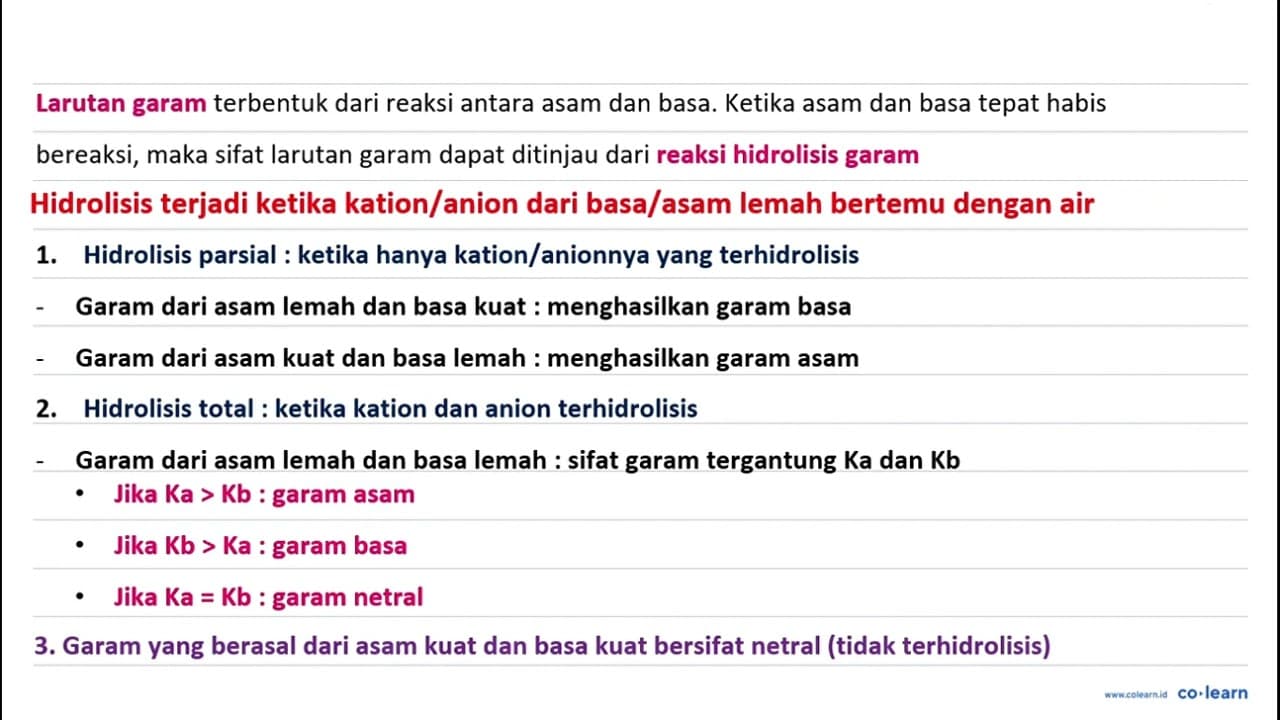 Garam yang bersifat basa adalah ....A. NH4Cl (aq)D.