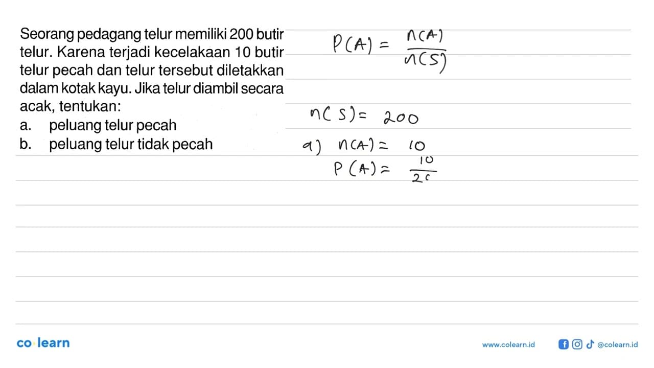 Seorang pedagang telur memiliki 200 butir telur. Karena