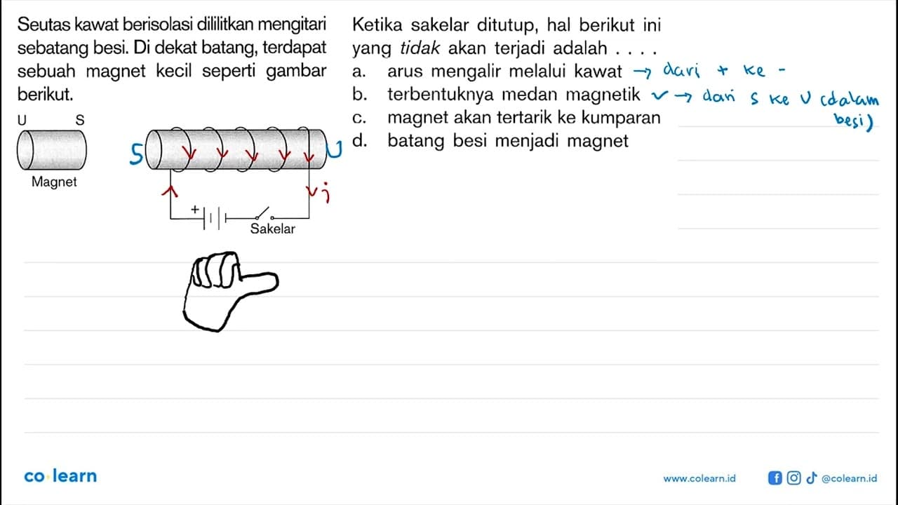 Seutas kawat berisolasi dililitkan mengitari sebatang besi.