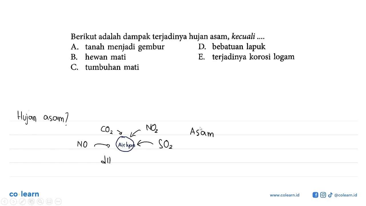 Berikut adalah dampak terjadinya hujan asam, kecuali ....