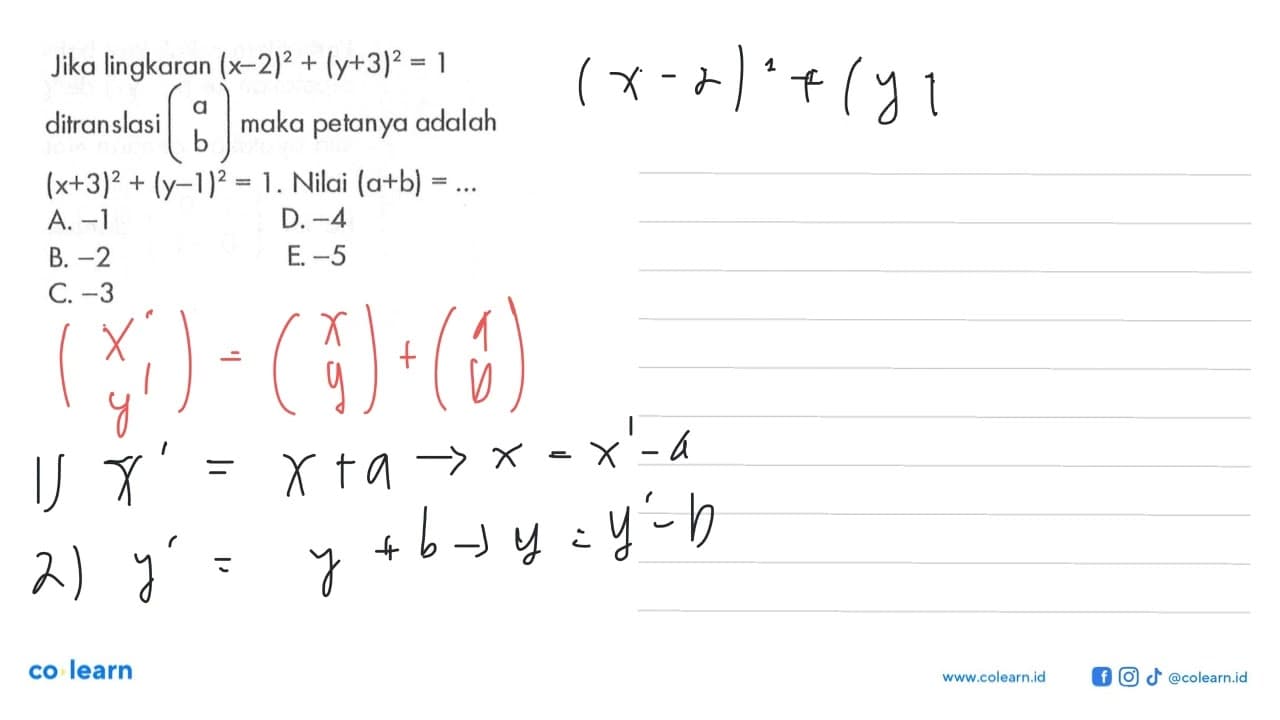 Jika lingkaran (x-2)^2+(y+3)^2=1 ditranslasi (a b) maka