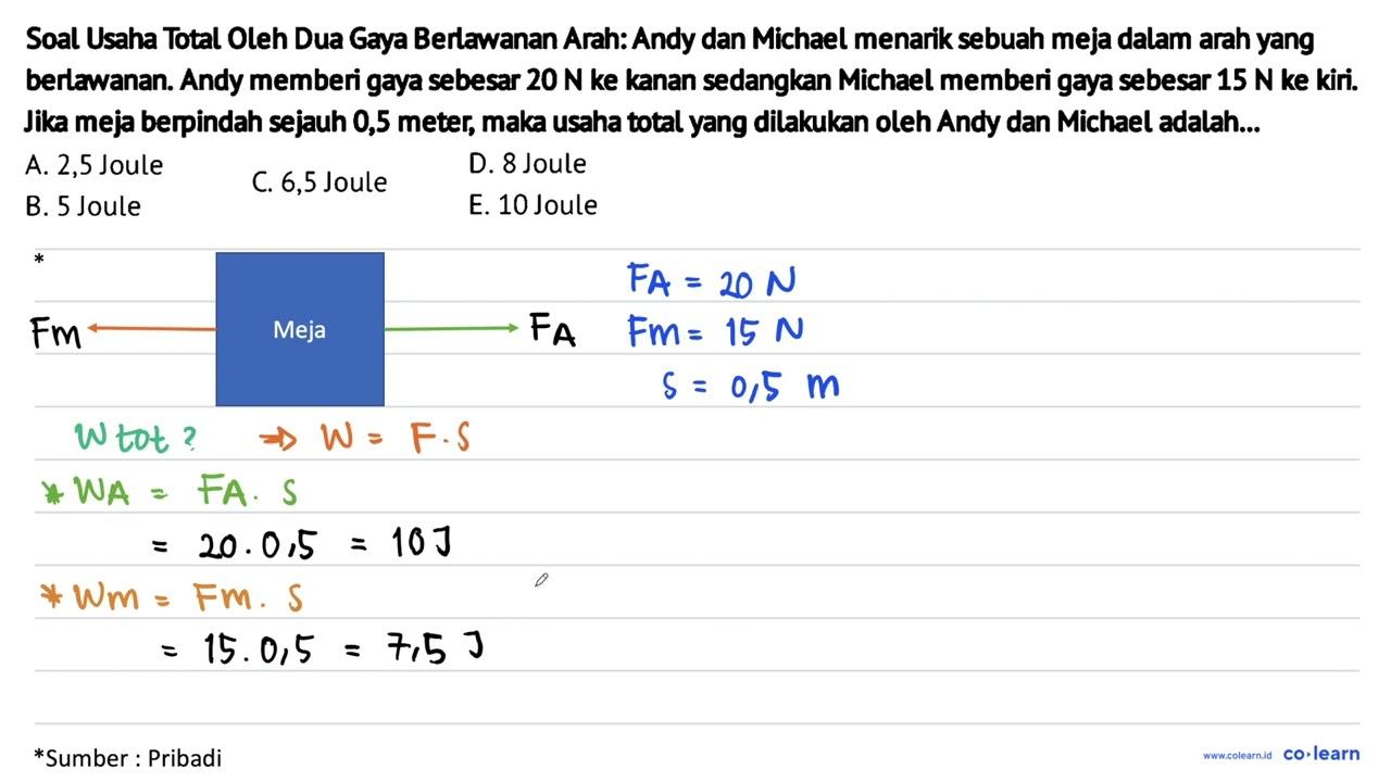 Soal Usaha Total Oleh Dua Gaya Berlawanan Arah: Andy dan