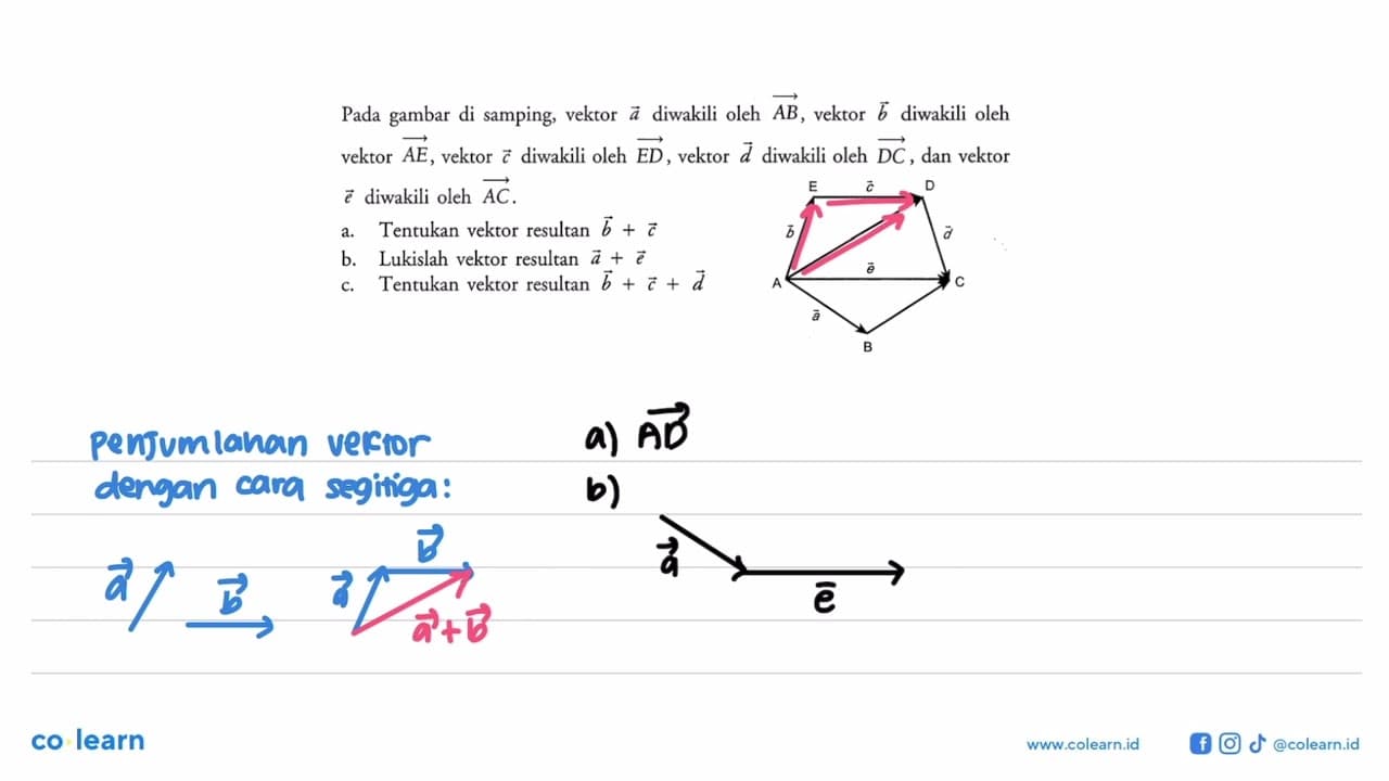Pada gambar di samping, vektor a diwakili oleh vektor AB ,