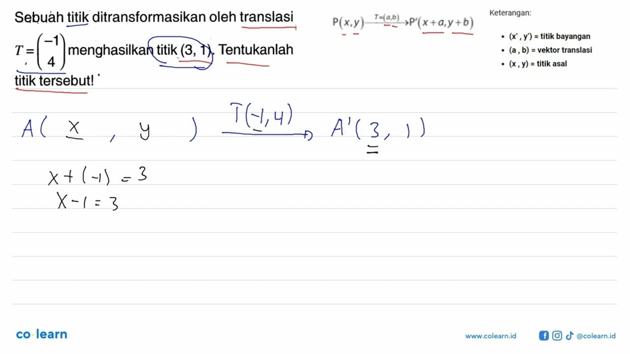 Sebuáh titik ditransformasikan oleh translasi T=(-1 4)