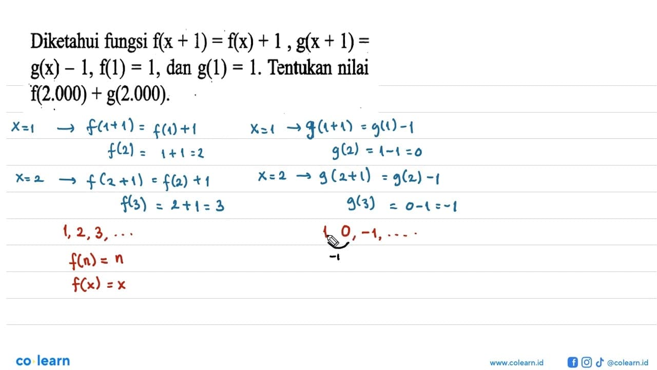 Diketahui fungsi f(x+1)=f(x)+1, g(x+1)=g(x)-1, f(1)=1, dan